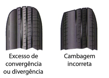 We Do Auto Repair And Inspection Commitment